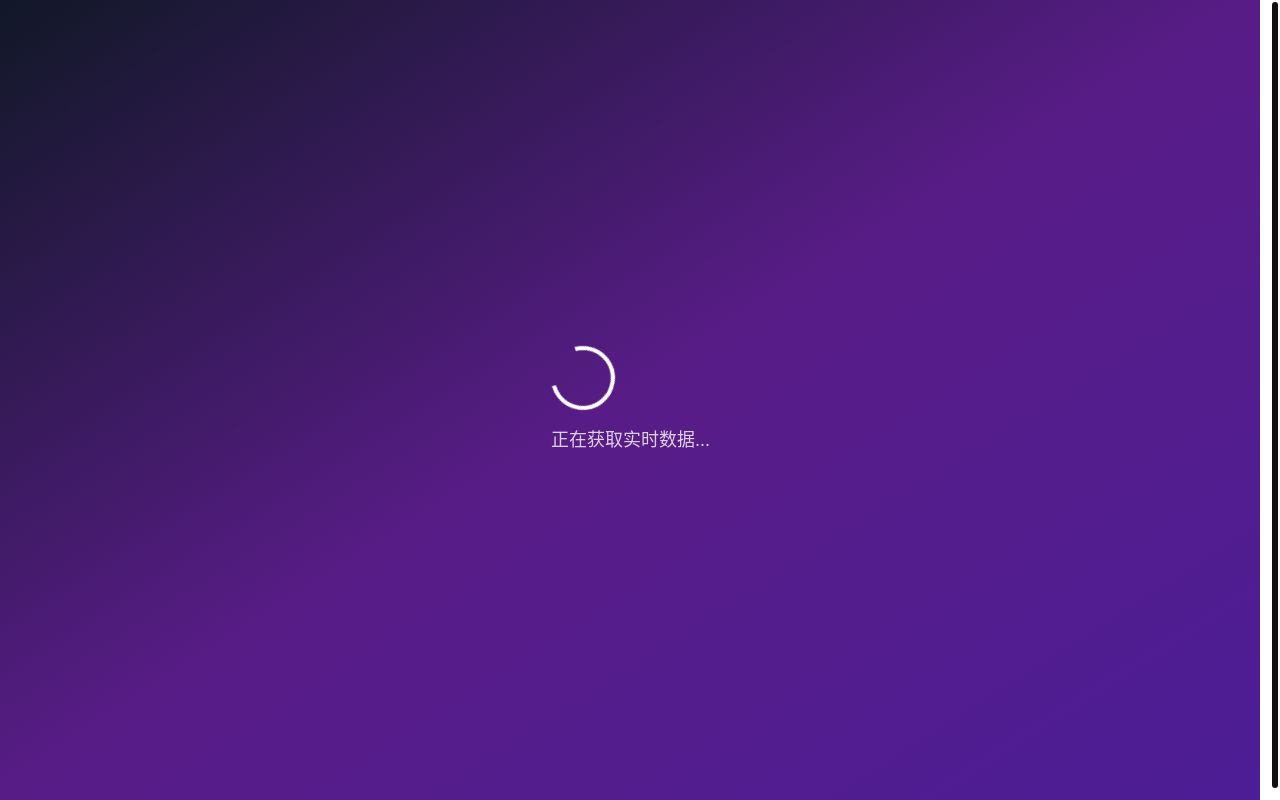 预祝哪吒 2 拿下全球票房第一，做了个网站