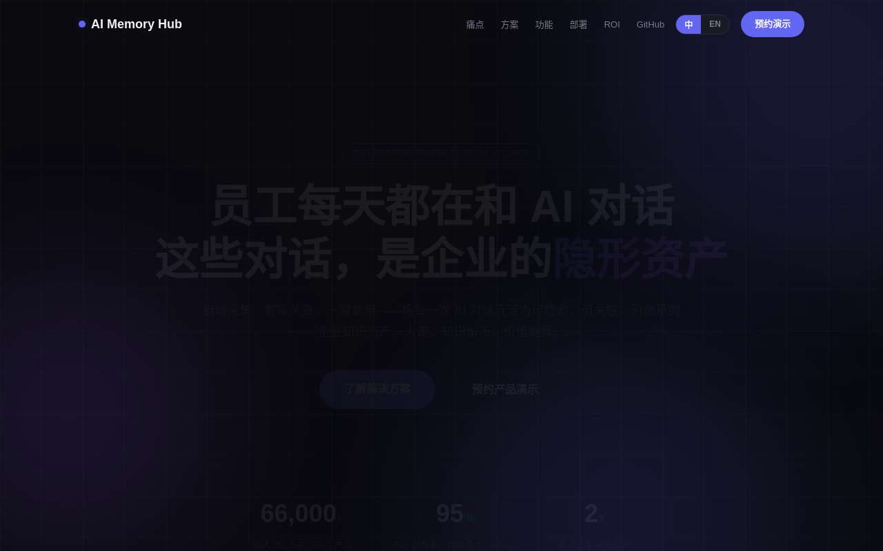 AI Memory Hub 是一个企业级 AI 知识资产管理平台。它自动采集、整理、关联员工与 AI(ChatGPT、Claude、DeepSeek 等)的所有高质量对话,将其转化为可检索、可关联、可复用的结构化知识资产,实现