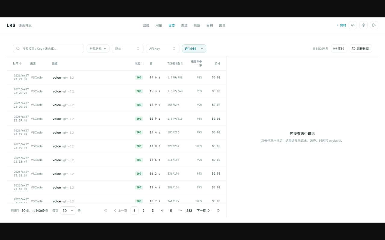 LLMRelayService:比 NewAPI 更轻量的大模型网关